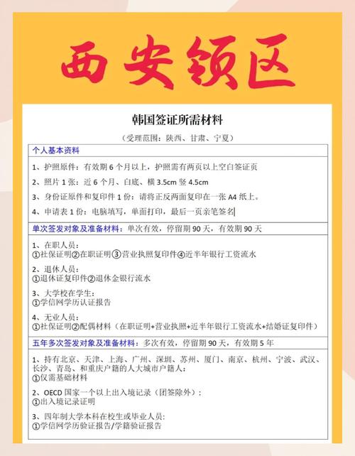韩国5年签证需要的材料