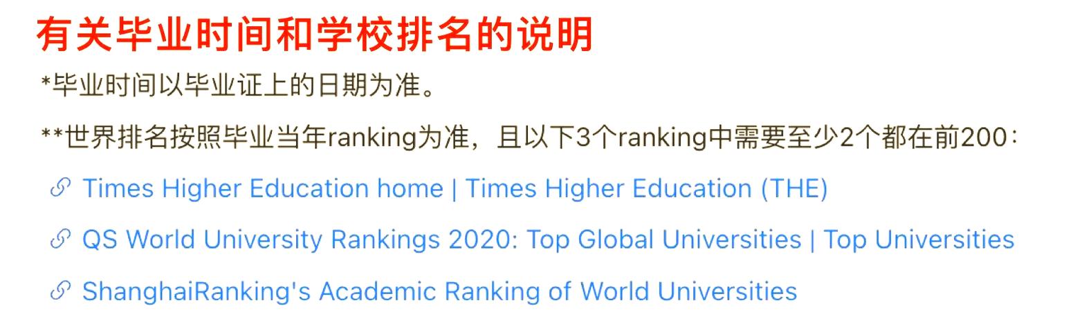 办理荷兰签证需要多少钱