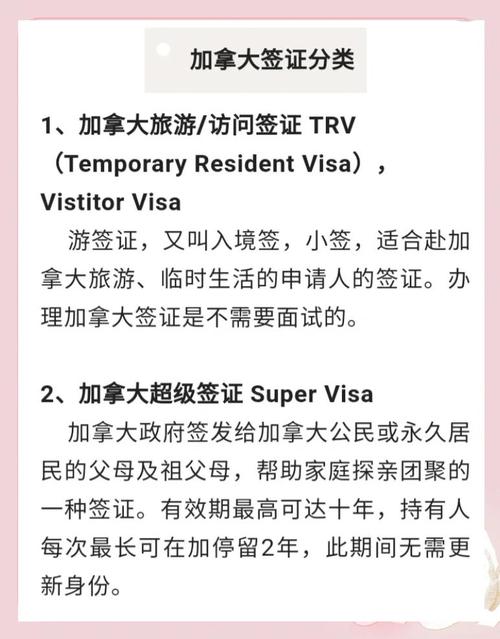 加拿大商务签证所需资料