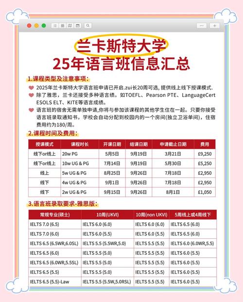 澳洲20周语言课程费用