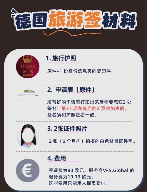德国旅游签证需要多少钱