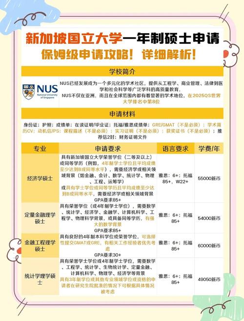 新加坡读到高中毕业费用