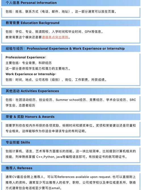 澳洲项目管理硕士 求职