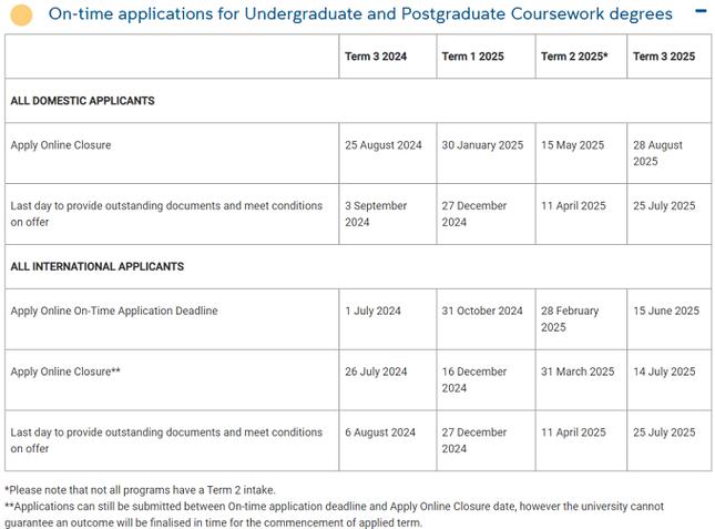 pte可以申请澳洲大学