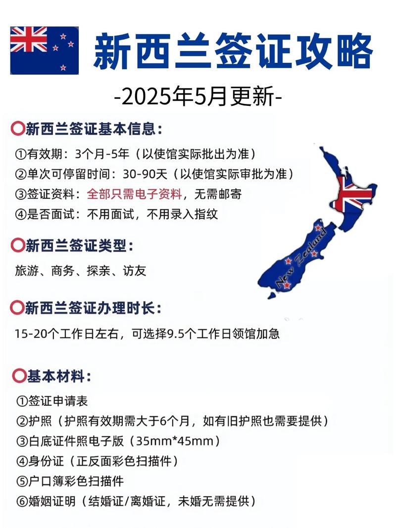 新西兰结婚移民需要几步