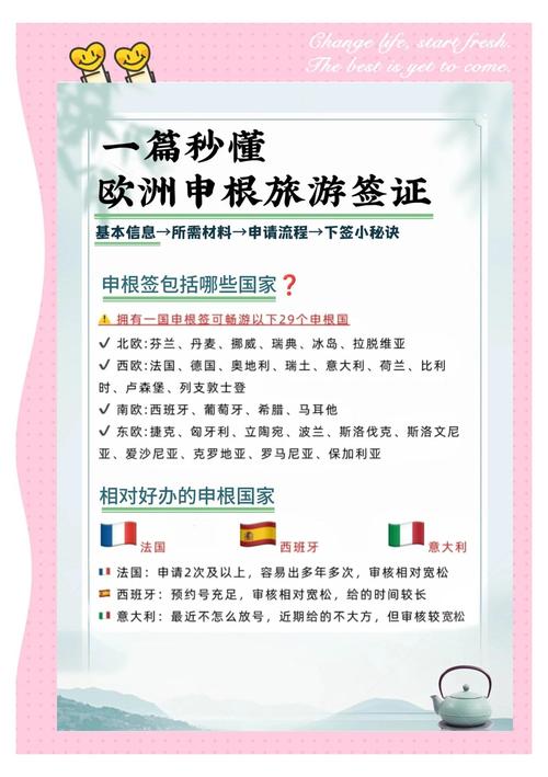 去法国旅游如何办理签证