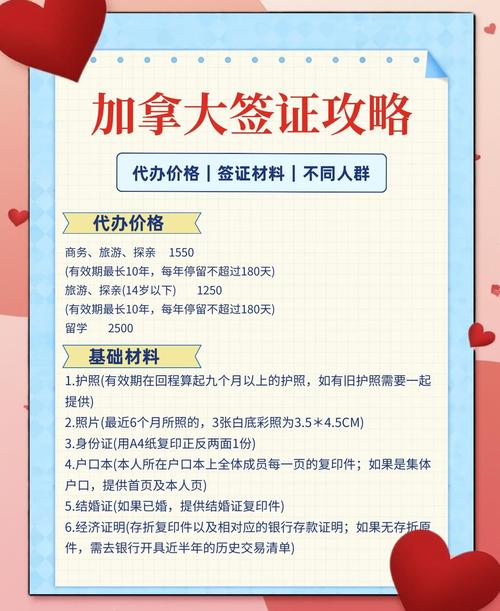 457副申请人签证办理