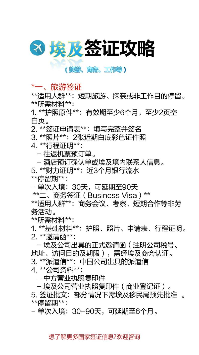 去每个国家都要办签证吗