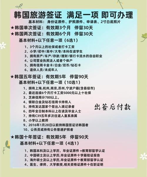 去每个国家都要办签证吗