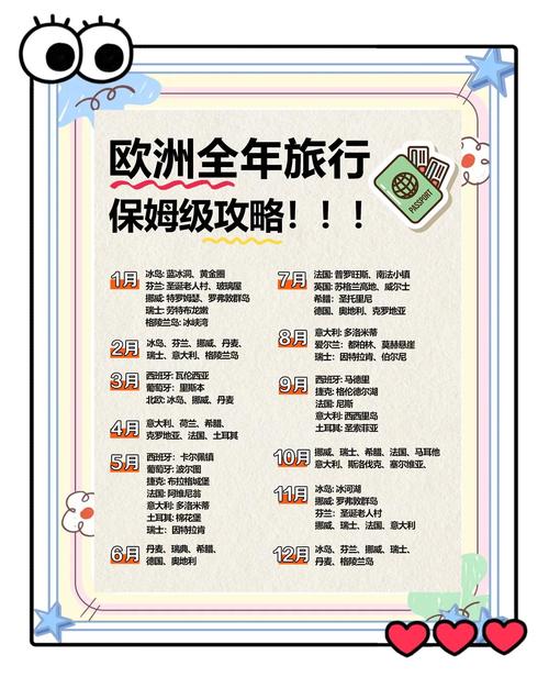 去意大利签证需要多少钱