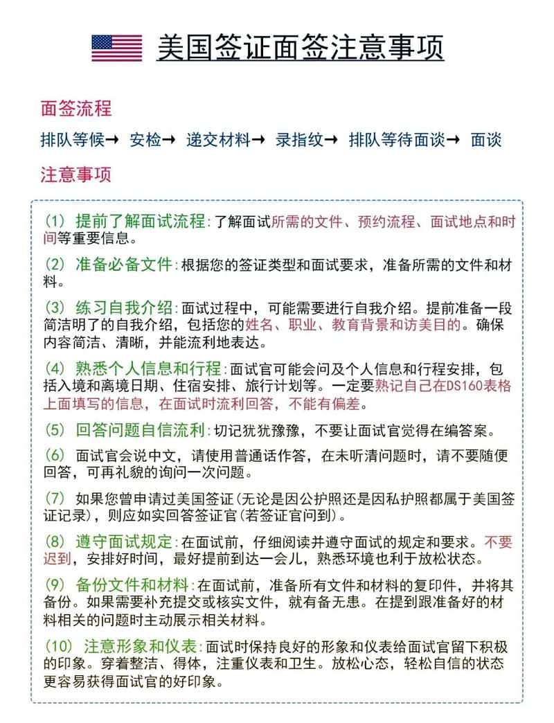 去美国旅游签证注意事项