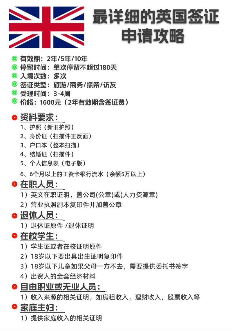 如何在美国办理英国签证