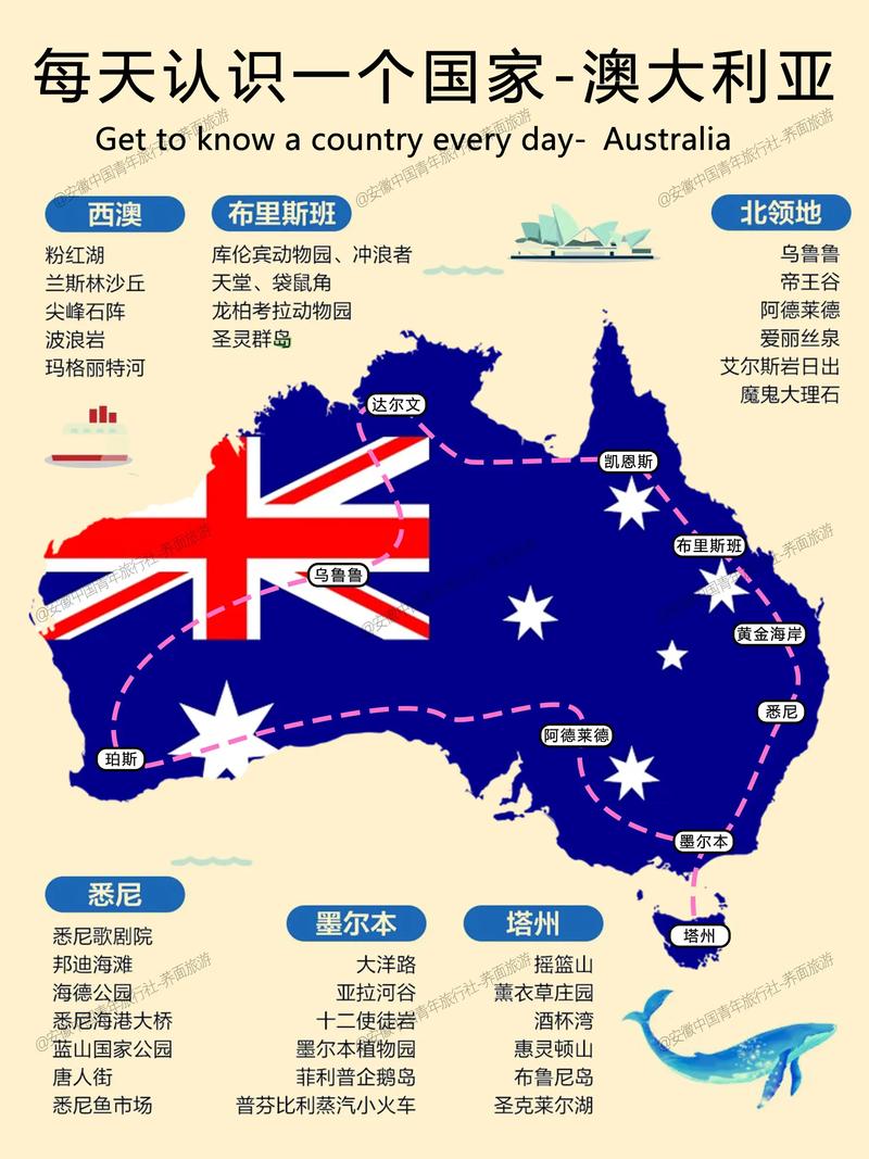 澳洲八大等于英国10大