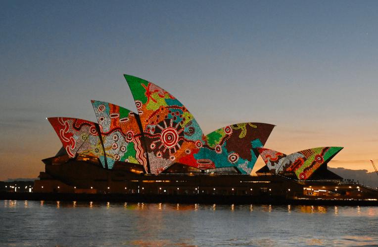 澳大利亚新西兰公共假日