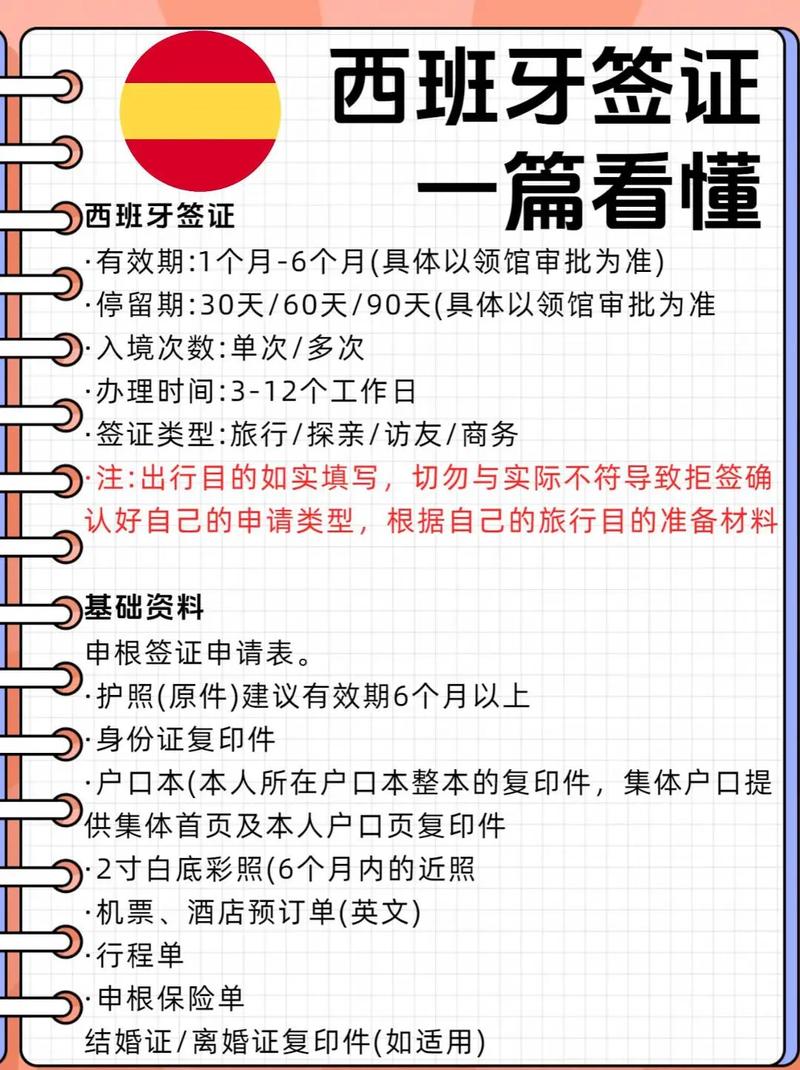 西班牙签证提前多久办理