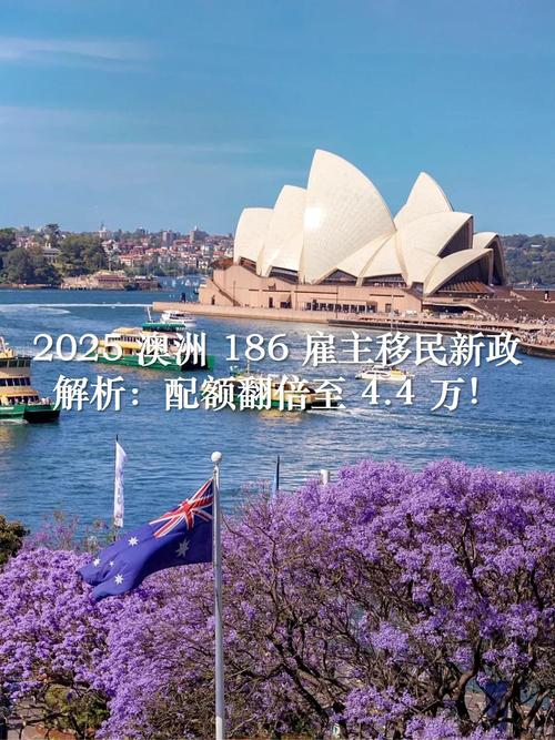 2012年澳洲移民政策