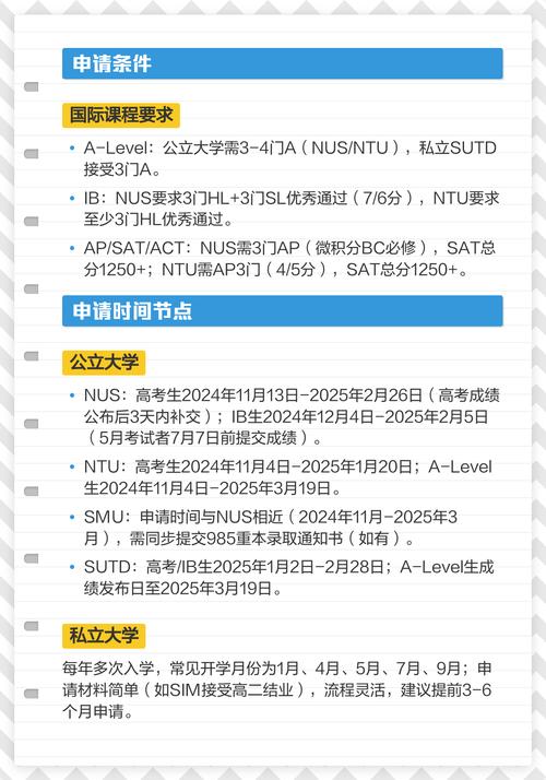 新加坡国立本科开通日期