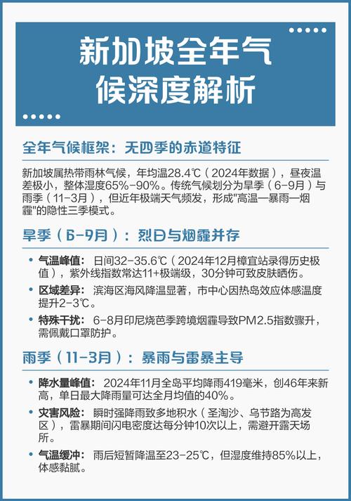 新加坡天气对生活的影响