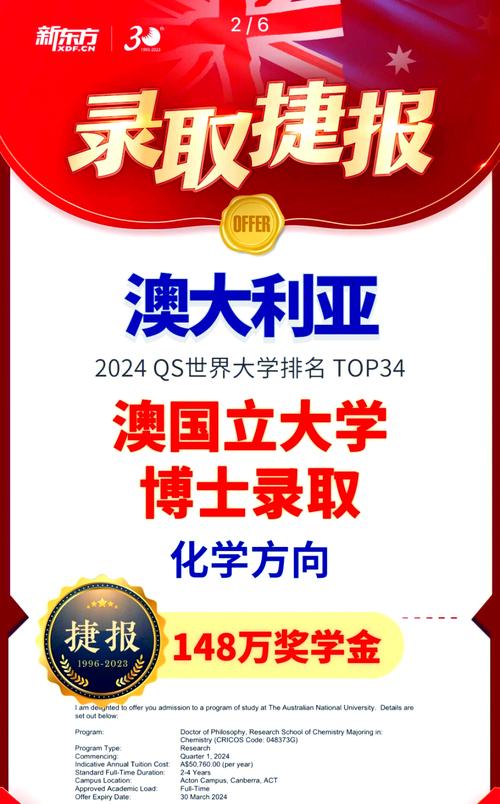 澳洲国立大学硕士奖学金