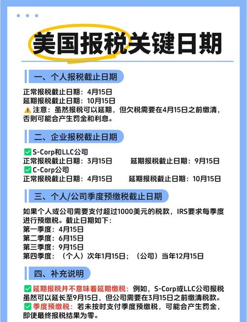 澳洲留学生报税2025