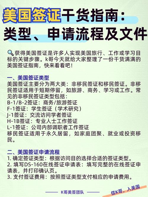 在美国如何办理韩国签证