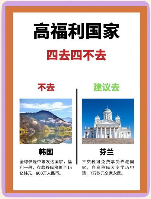 大家都是怎么移民澳洲的