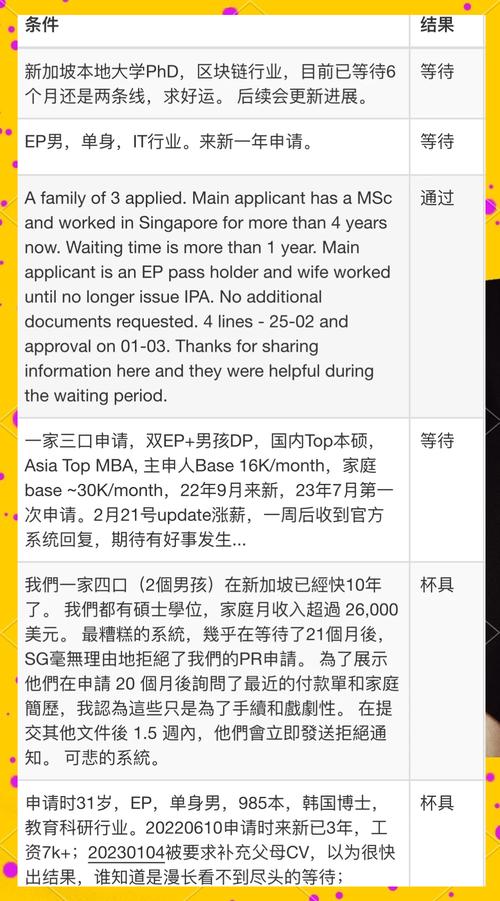 新加坡pr买房要付的税