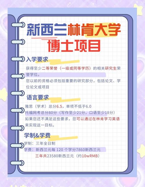 新西兰林肯大学英语官网