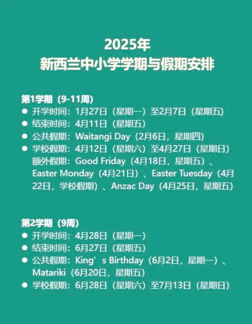 新西兰公立高中开学时间