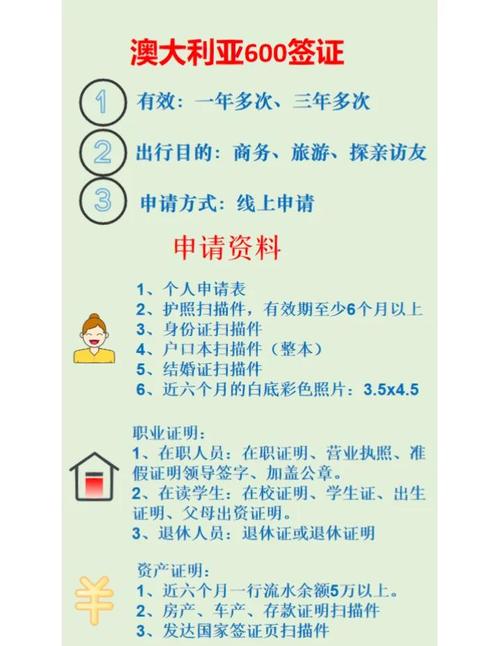 澳洲个人旅游签证好办吗