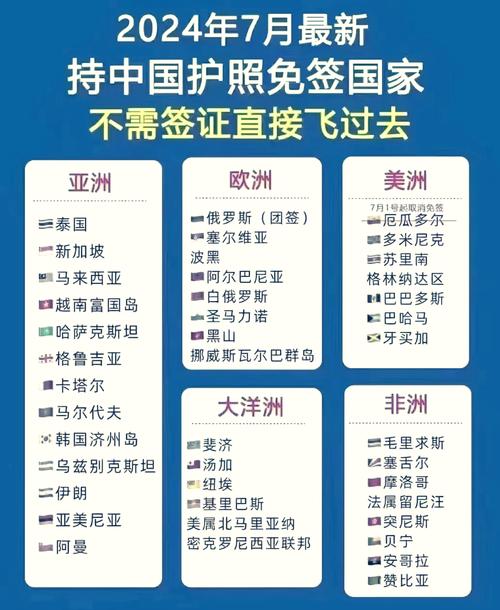 新加坡护照英国免签国家