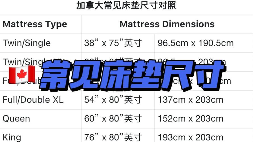 澳洲double床尺寸