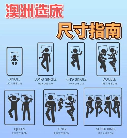 澳洲double床尺寸