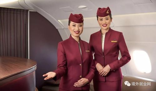 办理卡塔尔签证费用多少