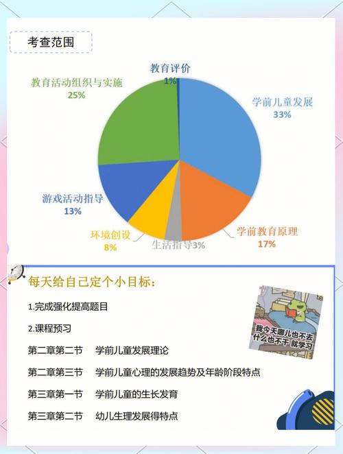 新加坡幼儿音乐教育发展