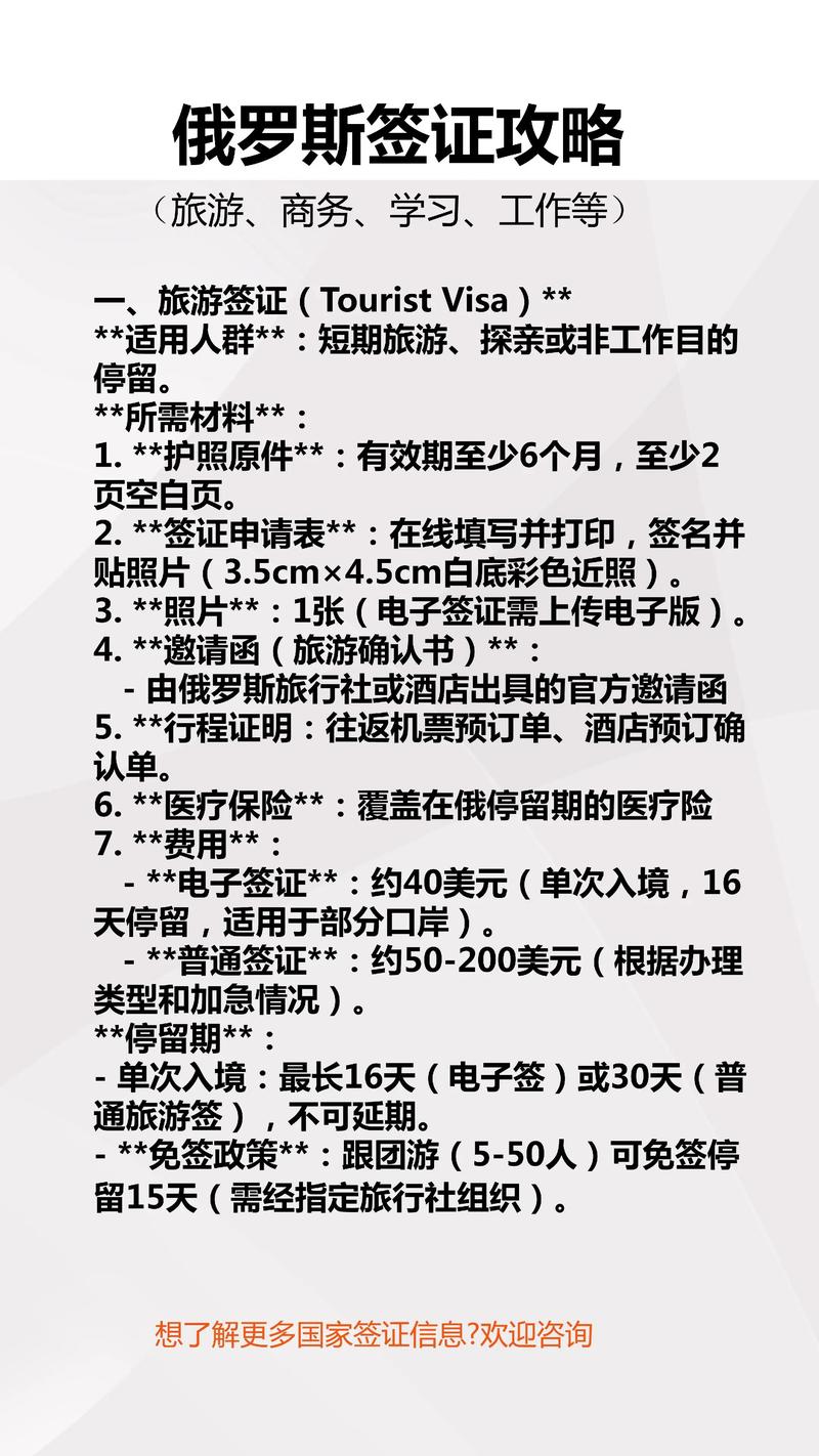 俄罗斯个人旅游签证攻略
