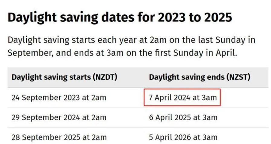 新西兰和中国有几个时差