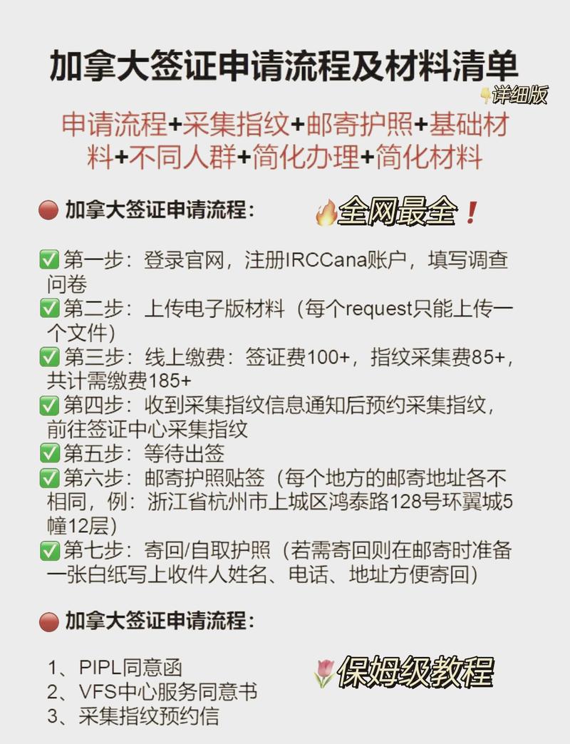 加拿大探亲签证在线申请