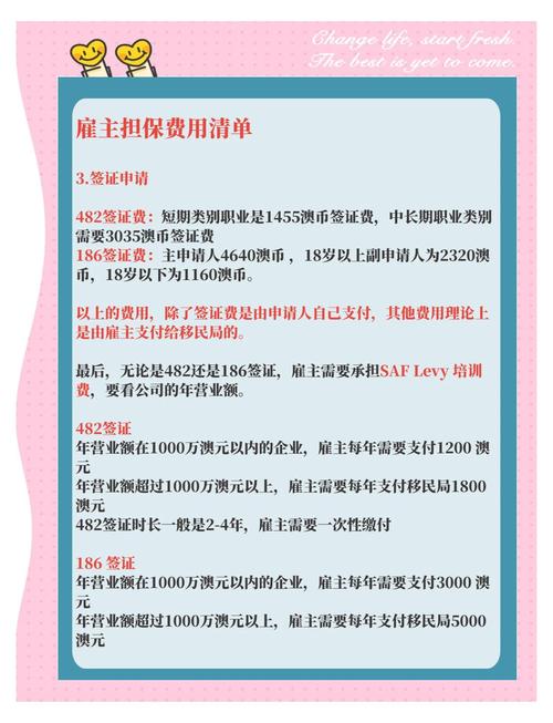 澳洲457签证中介费用