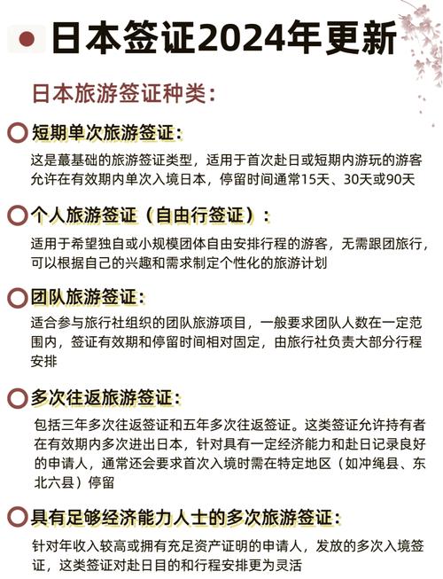 去过日本 美国签证容易