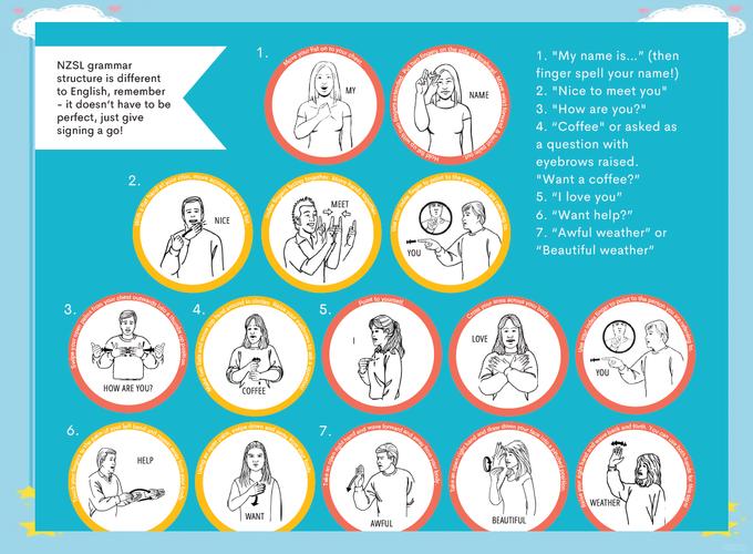 新西兰见面打招呼的礼仪