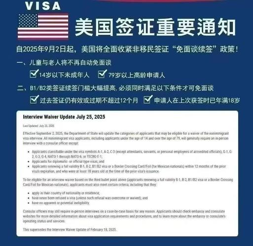 2025年美国留学签证