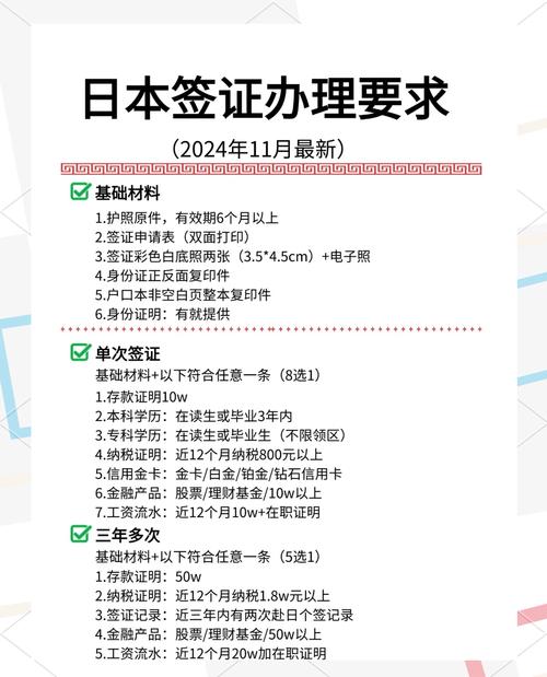 日本探亲签证可以退税吗