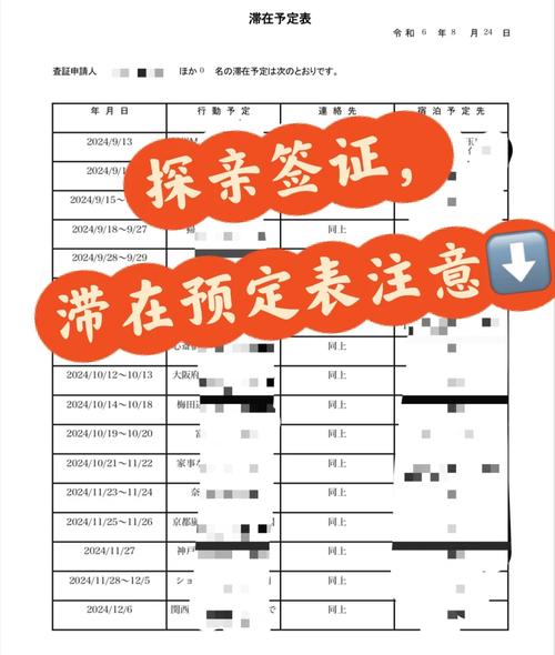 日本探亲签证可以退税吗