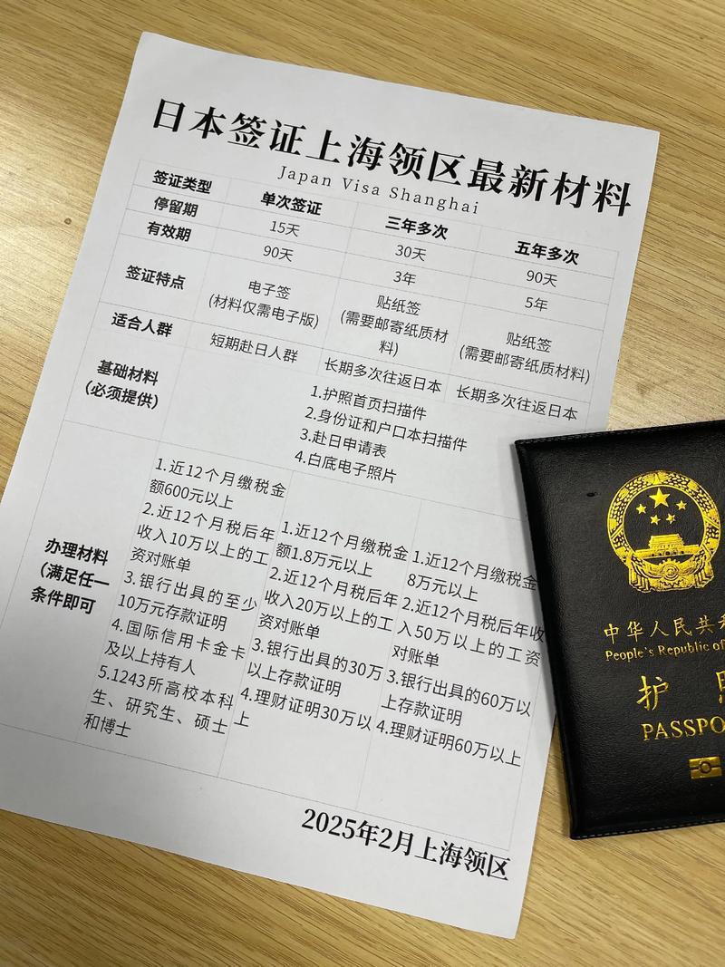 日本探亲签证可以退税吗