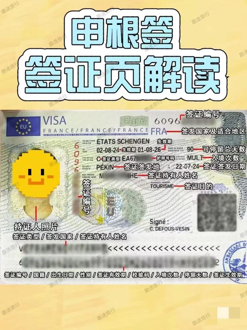 法国申根签证 瑞士入境