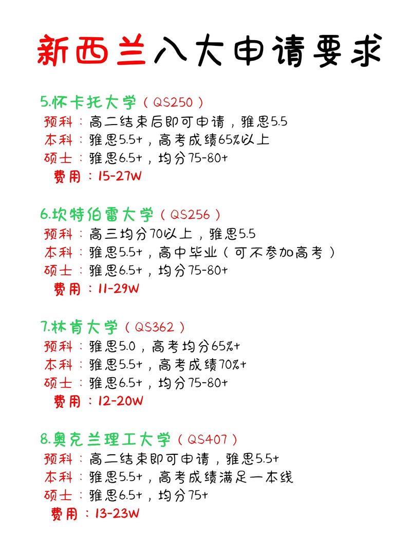 新西兰留学学校申请条件