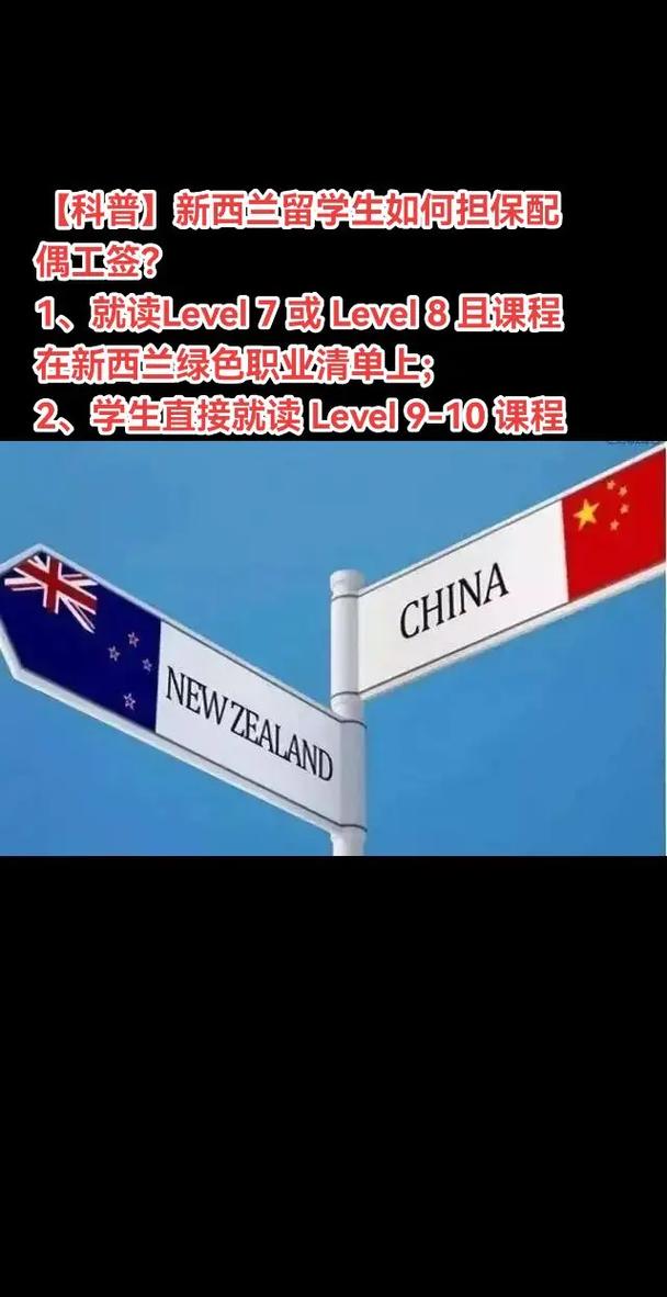 新西兰留学配偶工签政策