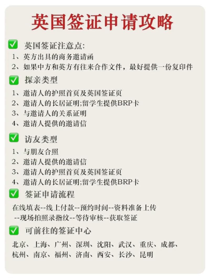 去英国探亲签证办理流程