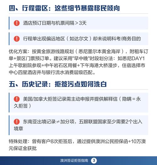 澳洲457签证拒签问题